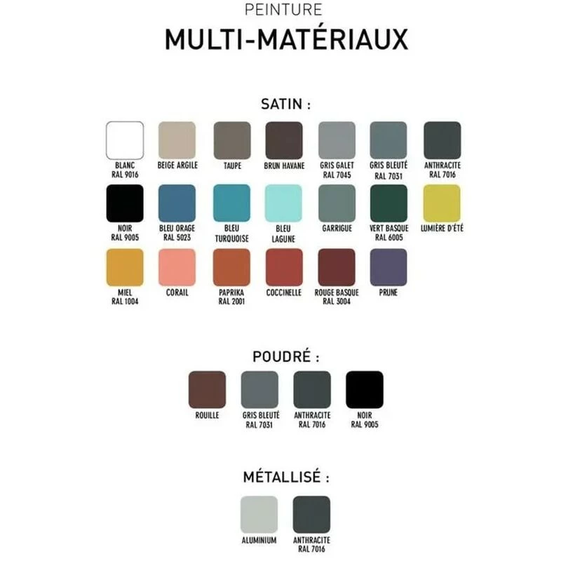 Peinture Extérieure Multi-Matériaux V33 Déco LAB Vetiver Satin 0,5 L - Vetiver 5 Peinture Extérieure Multi-Matériaux V33 Déco LAB Vetiver Satin 0,5 L - Vetiver – Image 3